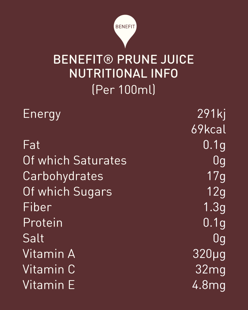 Prune sales juice benefits