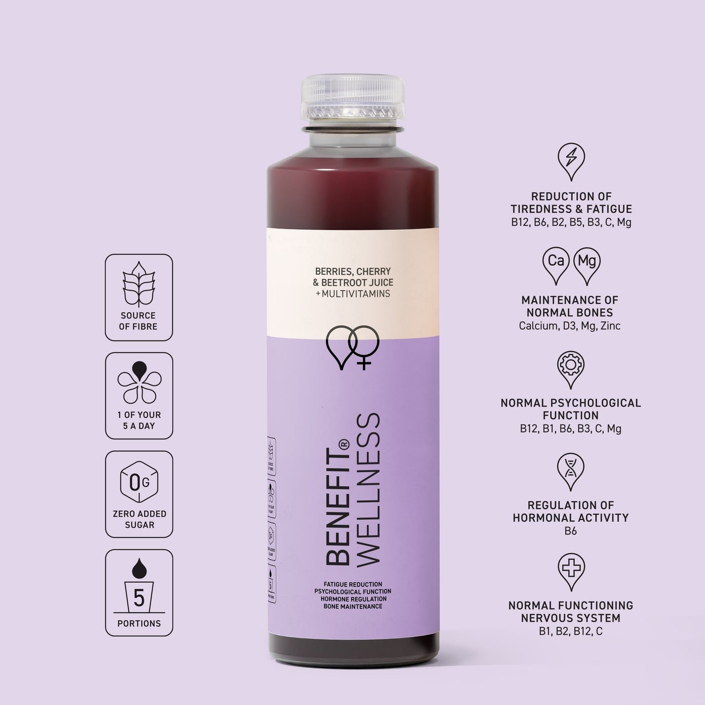 BENEFIT WELLNESS