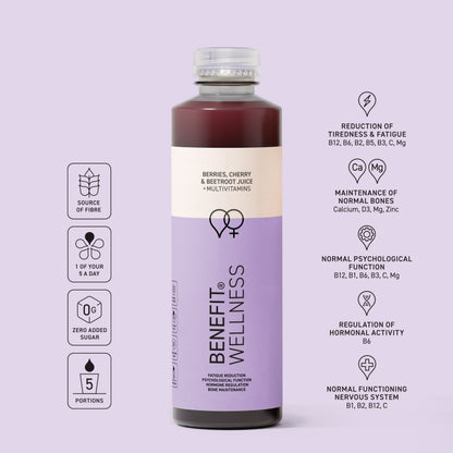 BENEFIT WELLNESS